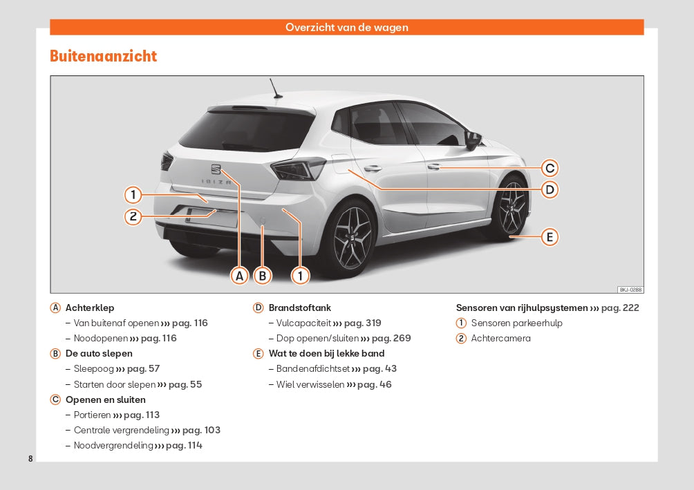 2021 Seat Ibiza Bedienungsanleitung | Niederländisch