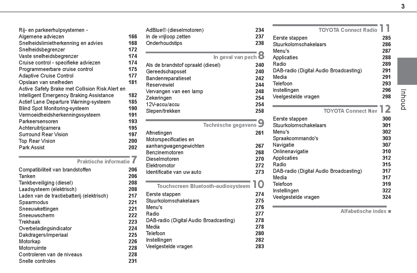 2021-2024 Toyota Proace City/Proace City Verso/Proace City Electric/Proace City Verso Electric Owner's Manual | Dutch