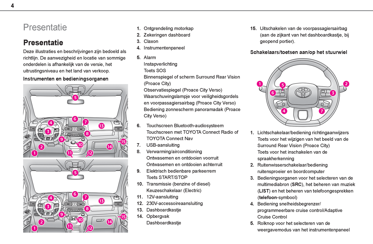 2021-2024 Toyota Proace City/Proace City Verso/Proace City Electric/Proace City Verso Electric Owner's Manual | Dutch