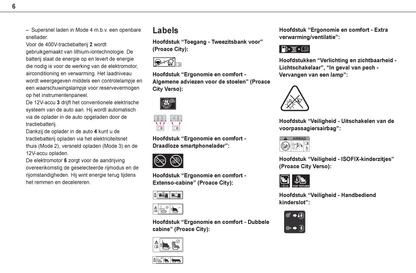 2021-2024 Toyota Proace City/Proace City Verso/Proace City Electric/Proace City Verso Electric Owner's Manual | Dutch