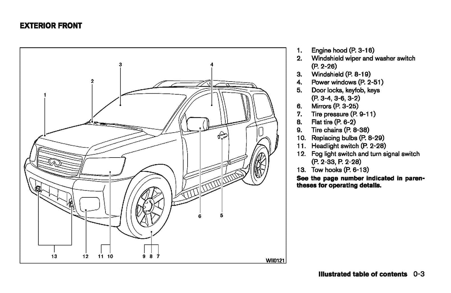 2008 Infiniti QX56 Manuel du propriétaire | Anglais