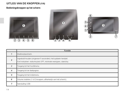 2023 Renault Easy Connect Gebruikershandleiding | Nederlands