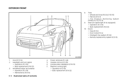 2020 Nissan 370Z Gebruikershandleiding | Engels