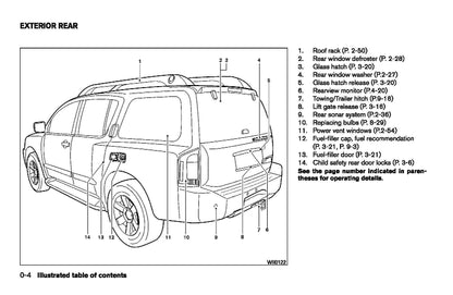 2008 Infiniti QX56 Manuel du propriétaire | Anglais