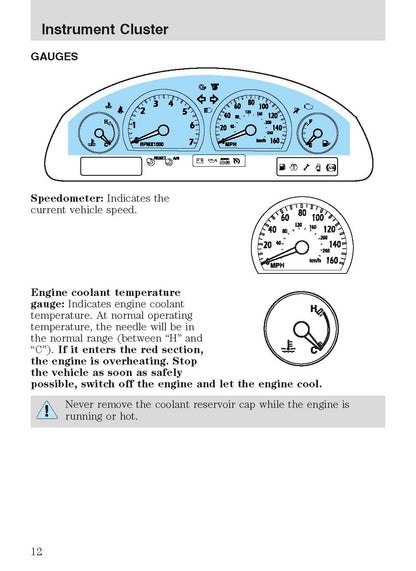 2003 Ford Thunderbird Gebruikershandleiding | Engels