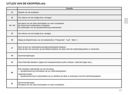 2023 Renault Easy Connect Gebruikershandleiding | Nederlands