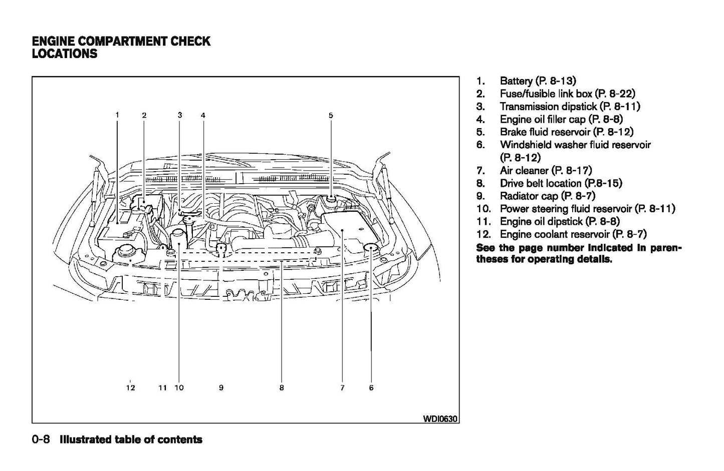 2008 Infiniti QX56 Manuel du propriétaire | Anglais