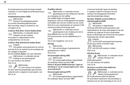 2021-2024 Toyota Proace City/Proace City Verso/Proace City Electric/Proace City Verso Electric Owner's Manual | Dutch