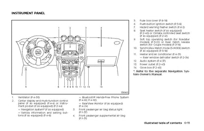 2020 Nissan 370Z Gebruikershandleiding | Engels