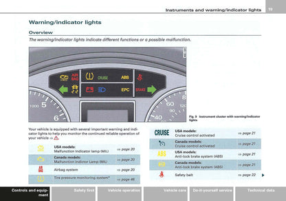 2006 Audi S4 Gebruikershandleiding | Engels