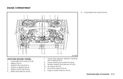 2020 Nissan 370Z Gebruikershandleiding | Engels