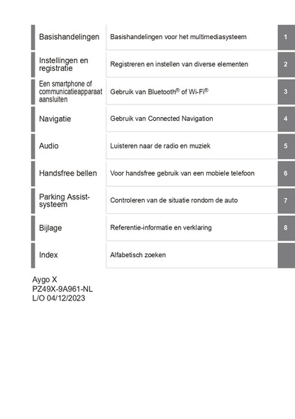 2024 Toyota Aygo X Infotainment Manual | Dutch