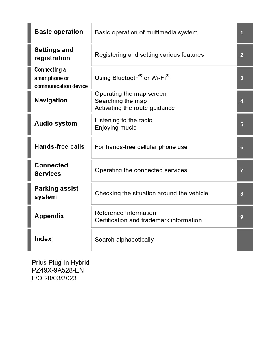 2023-2024 Toyota Prius Infotainment Manual | English