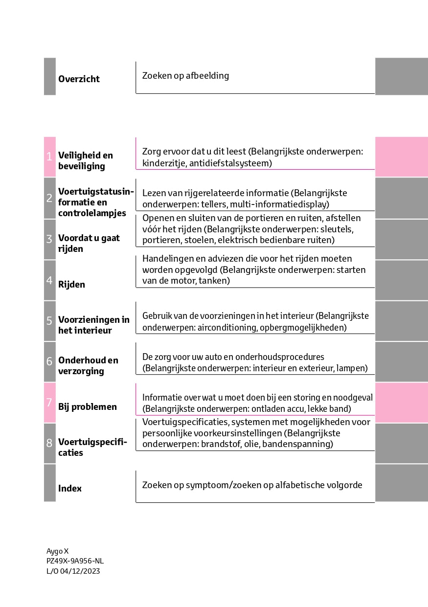 2024 Toyota Aygo X Owner's Manual | Dutch