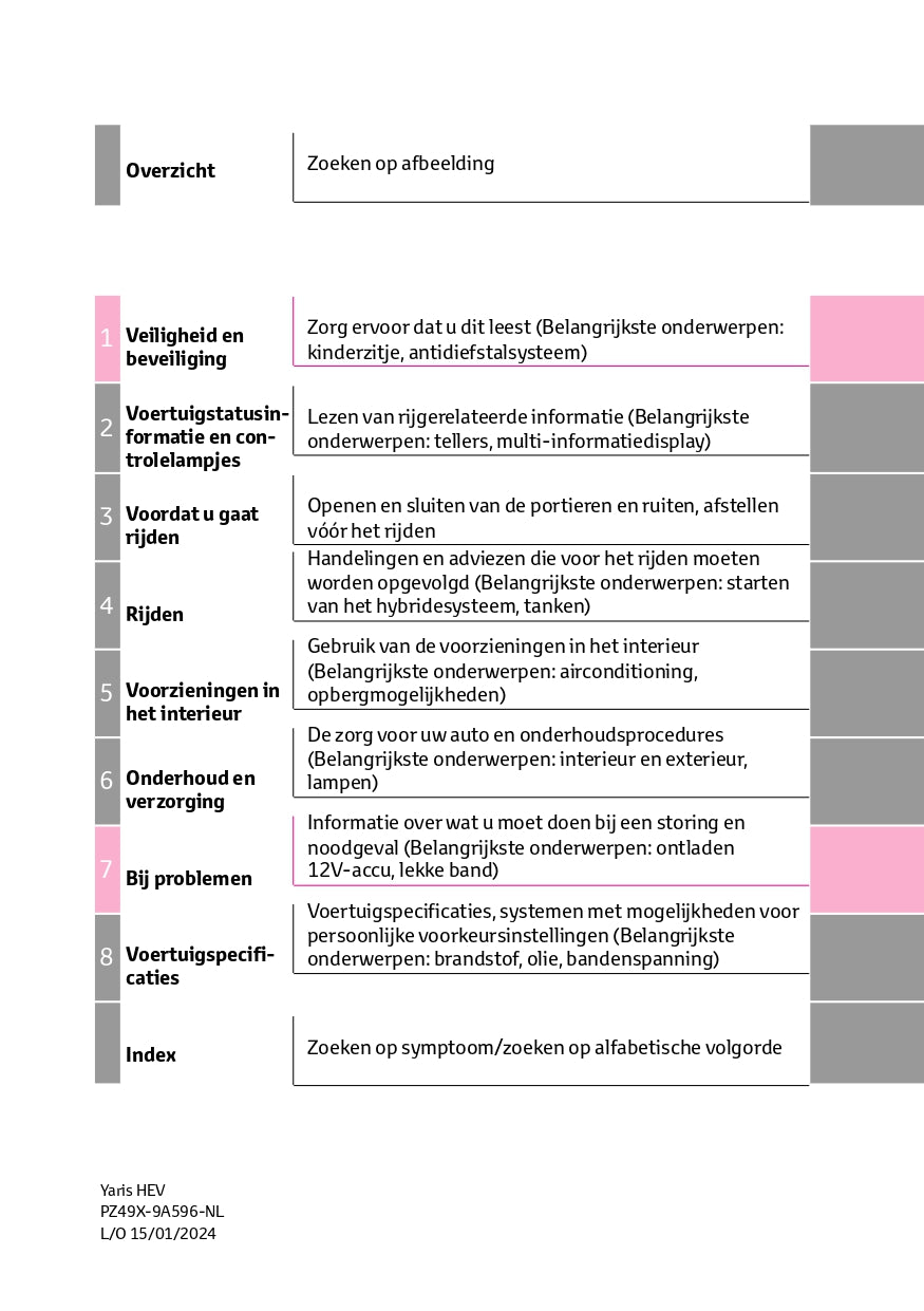 2024 Toyota Yaris Hybrid Owner's Manual | Dutch