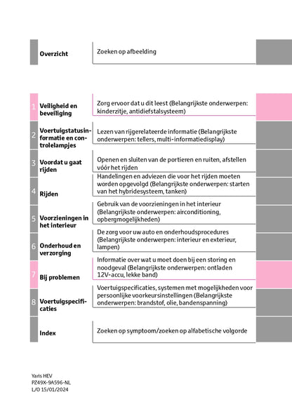 2024 Toyota Yaris Hybrid Owner's Manual | Dutch