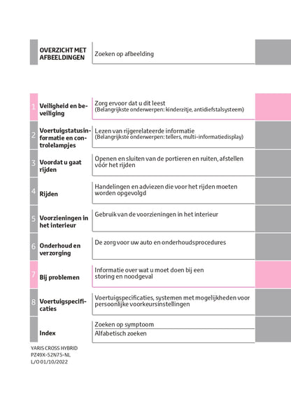 2022-2023 Toyota Yaris Cross Hybrid Gebruikershandleiding | Nederlands