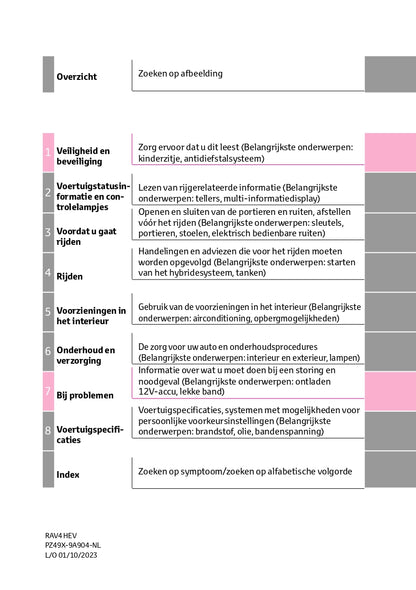 2023-2024 Toyota RAV4 Hybrid Owner's Manual | Dutch