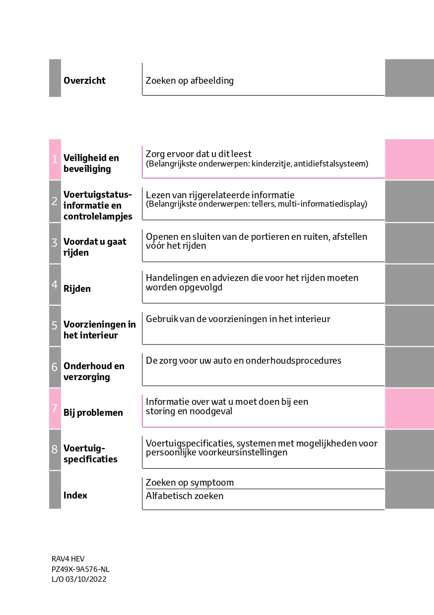 2022-2023 Toyota RAV4 HEV Owner's Manual | Dutch