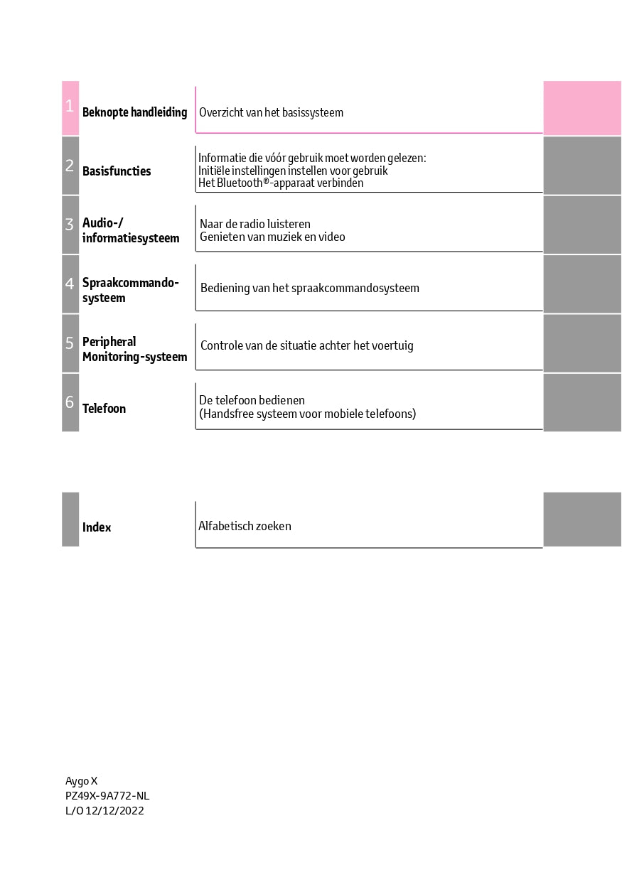 2023 Toyota Aygo X Infotainment Manual | Dutch