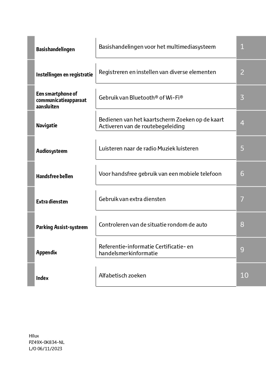 2024 Toyota Hilux Infotainment Manual | Dutch