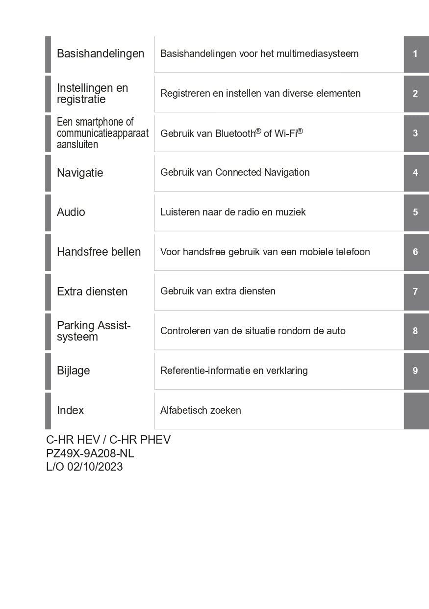 2024 Toyota C-HR Hybrid Manuel d'infodivertissement | Néerlandais