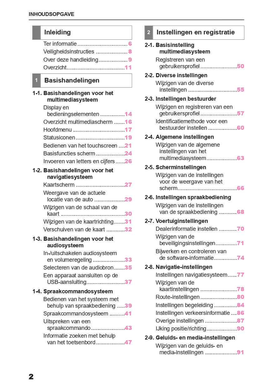 2024 Toyota Corolla Cross Infotainment Manual | Dutch