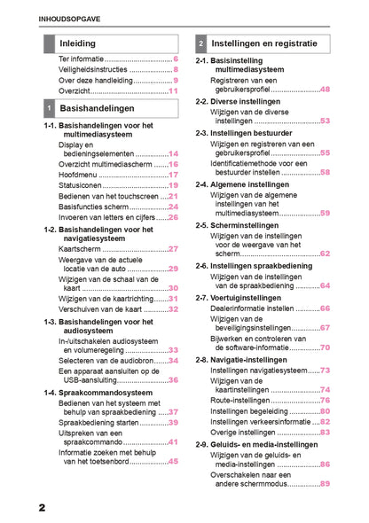 2024 Toyota Yaris Hybrid Infotainment Manual | Dutch