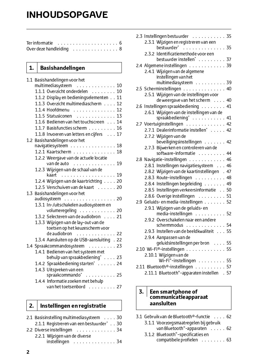 2024 Toyota Hilux Infotainment Manual | Dutch