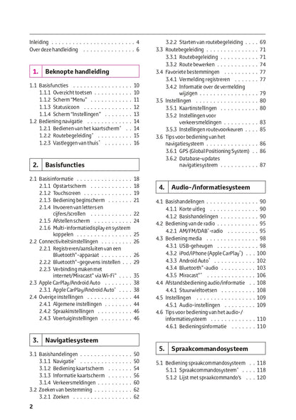 2023 Toyota Hilux Infotainment Manual | Dutch