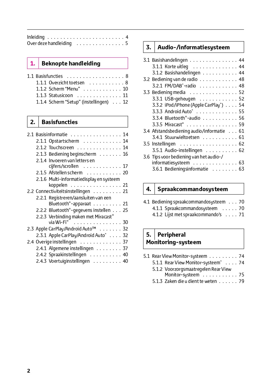 2023 Toyota Aygo X Infotainment Manual | Dutch