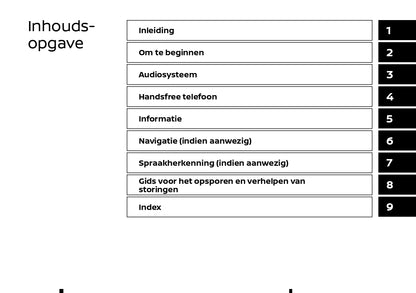 2021-2024 Nissan Qashqai Infotainment Manual | Dutch