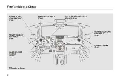 2004 Honda Element Manuel du propriétaire | Anglais