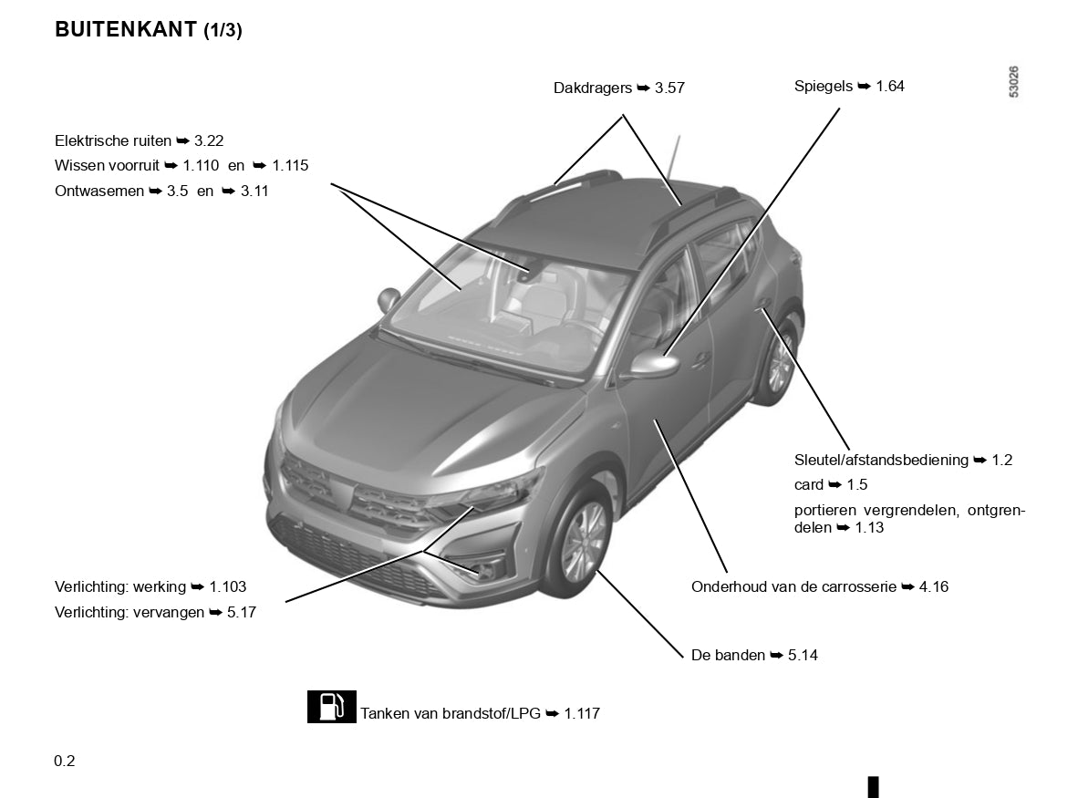 2022-2024 Dacia Jogger Owner's Manual | Dutch