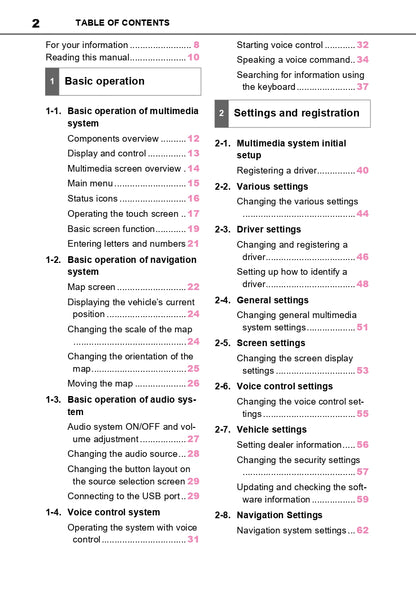 2023-2024 Toyota Prius Infotainment Manual | English