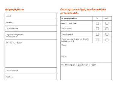 2022 Seat Ateca Owner's Manual | Dutch