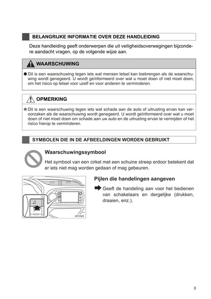 2016 Toyota Yaris Infotainment Manual | Dutch