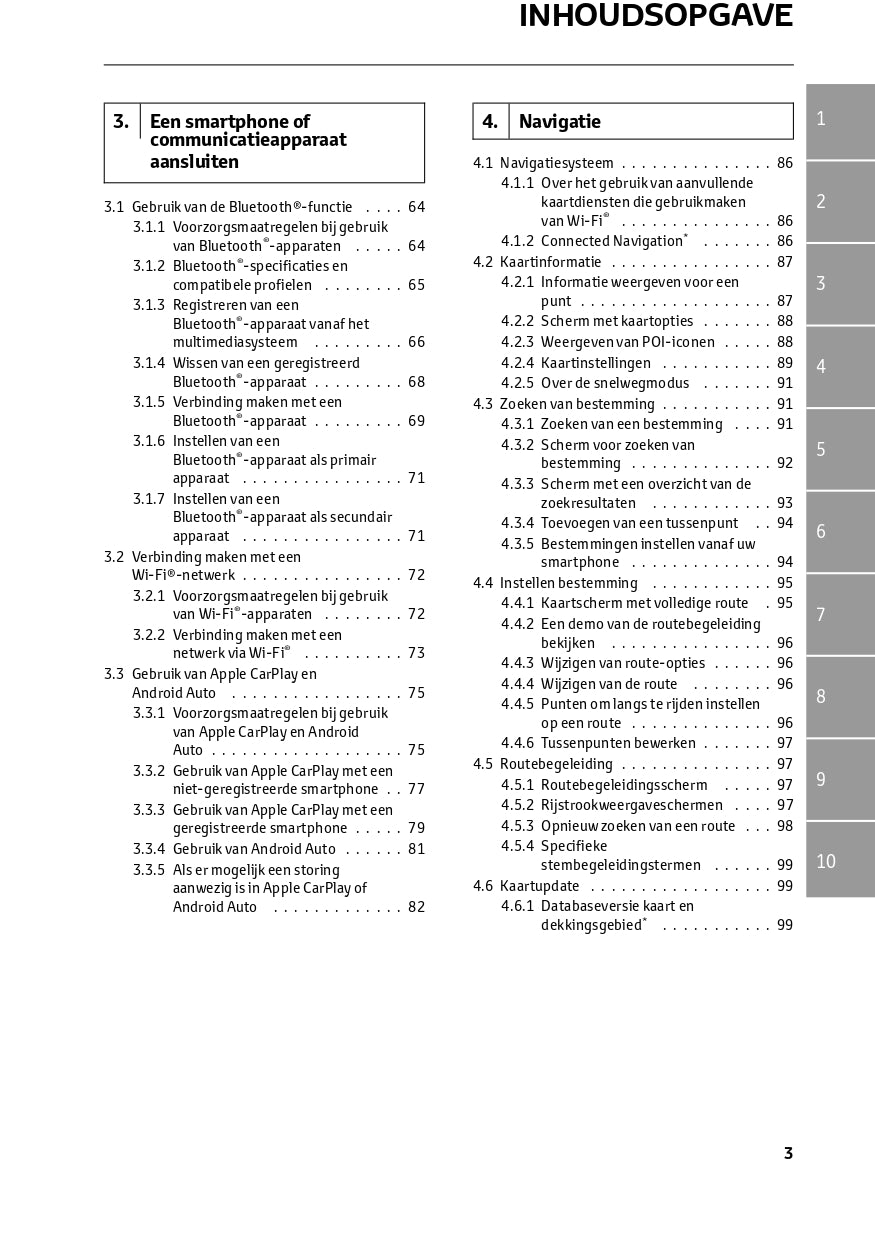 2023 Toyota RAV4 Infotainment Manual | Dutch