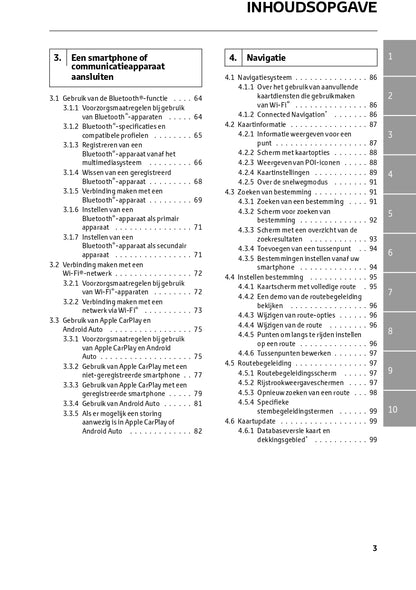 2023 Toyota RAV4 Infotainment Manual | Dutch