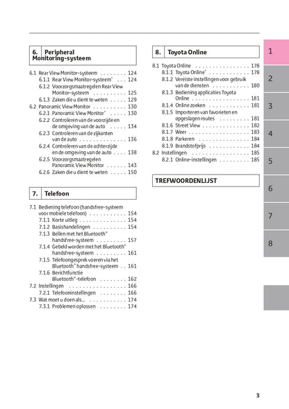 2023 Toyota Hilux Infotainment Manual | Dutch