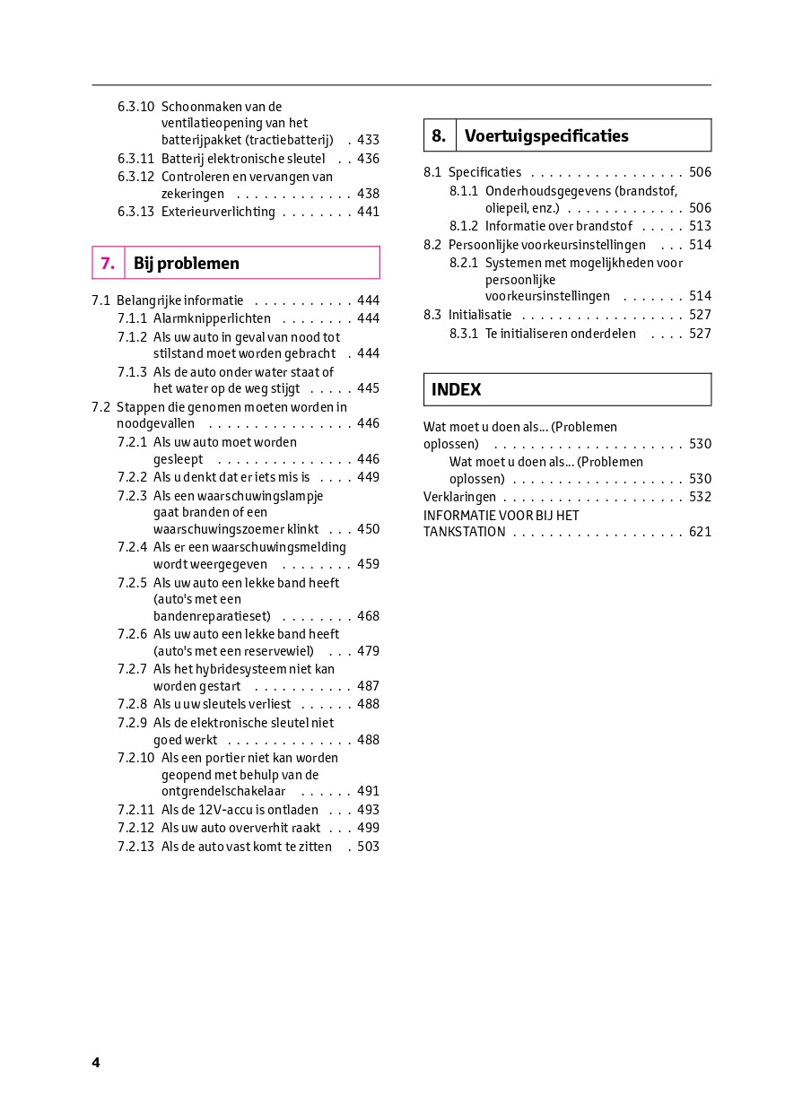 2023-2024 Lexus LBX Owner's Manual | Dutch