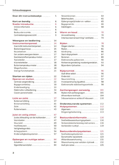 2021 Audi Q2 Bedienungsanleitung | Niederländisch