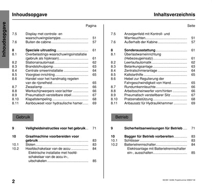 Atlas 1404 Owner's Manual | Dutch/German