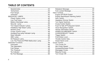 2018 Harley-Davidson FLTRXSE  Owner's Manual | English