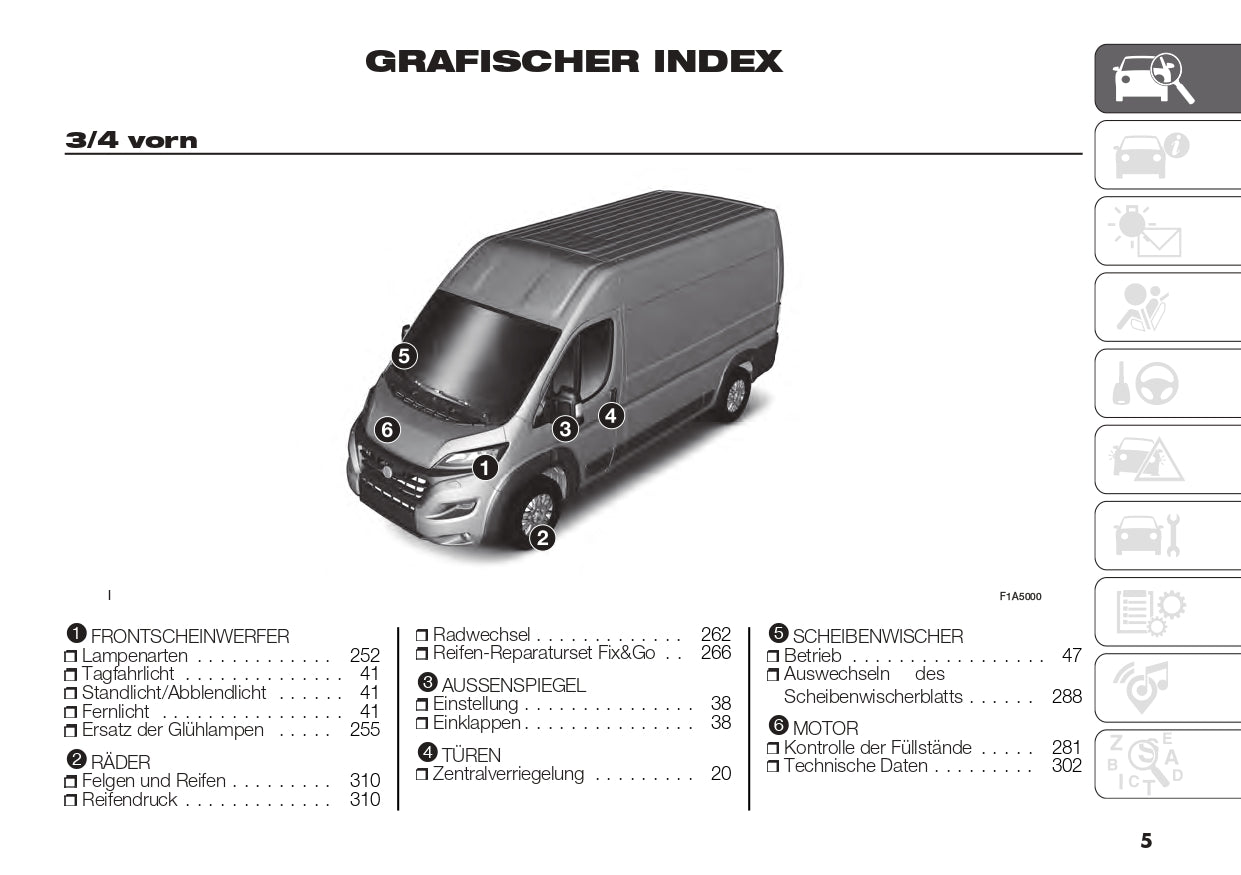 2022 Fiat Ducato Owner's Manual | German