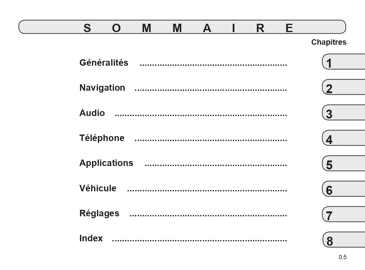 2023 Renault OpenR Link User's Manual | French