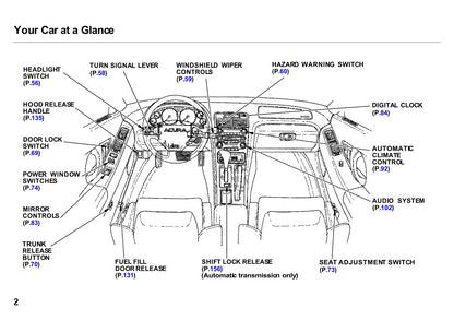 2001 Acura NSX Gebruikershandleiding | Engels