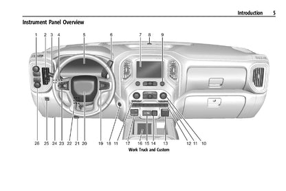 2023 Chevrolet Silverado 1500 Gebruikershandleiding | Engels