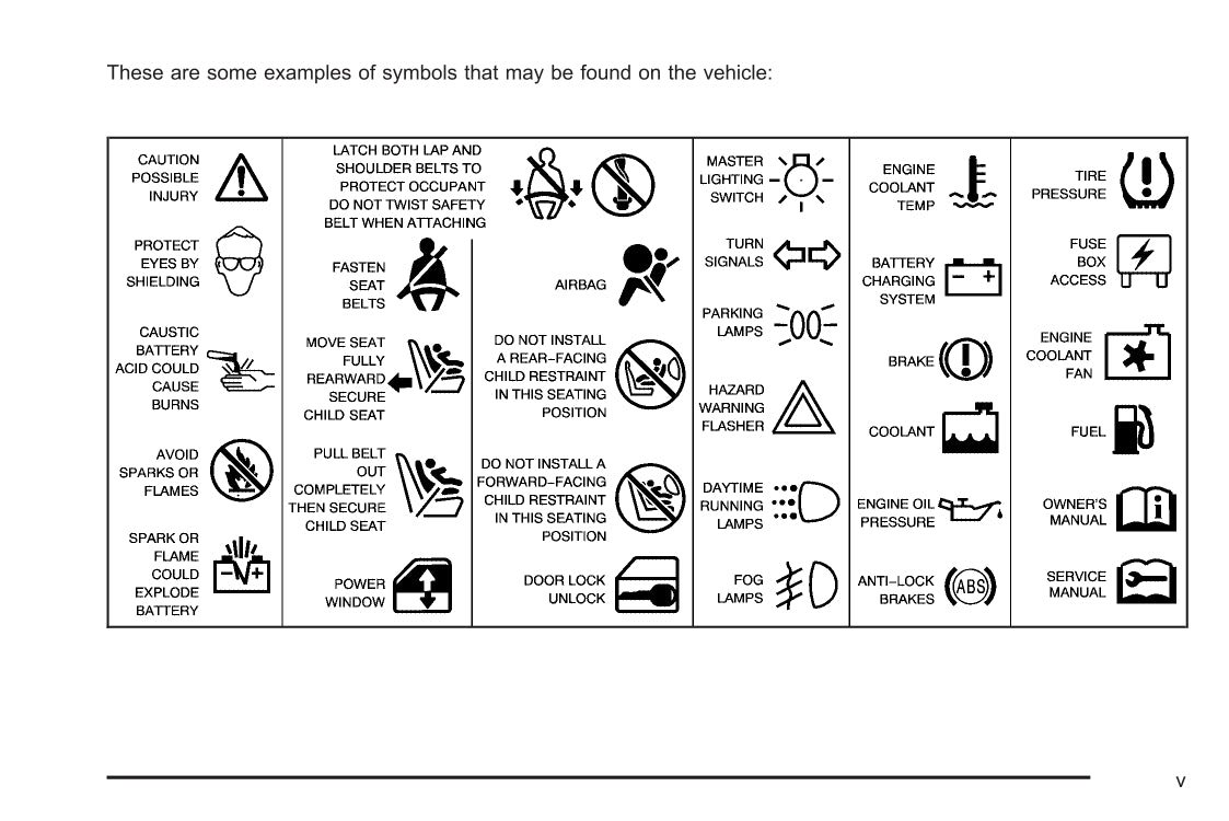 2006 Chevrolet Suburban/Tahoe Gebruikershandleiding | Engels