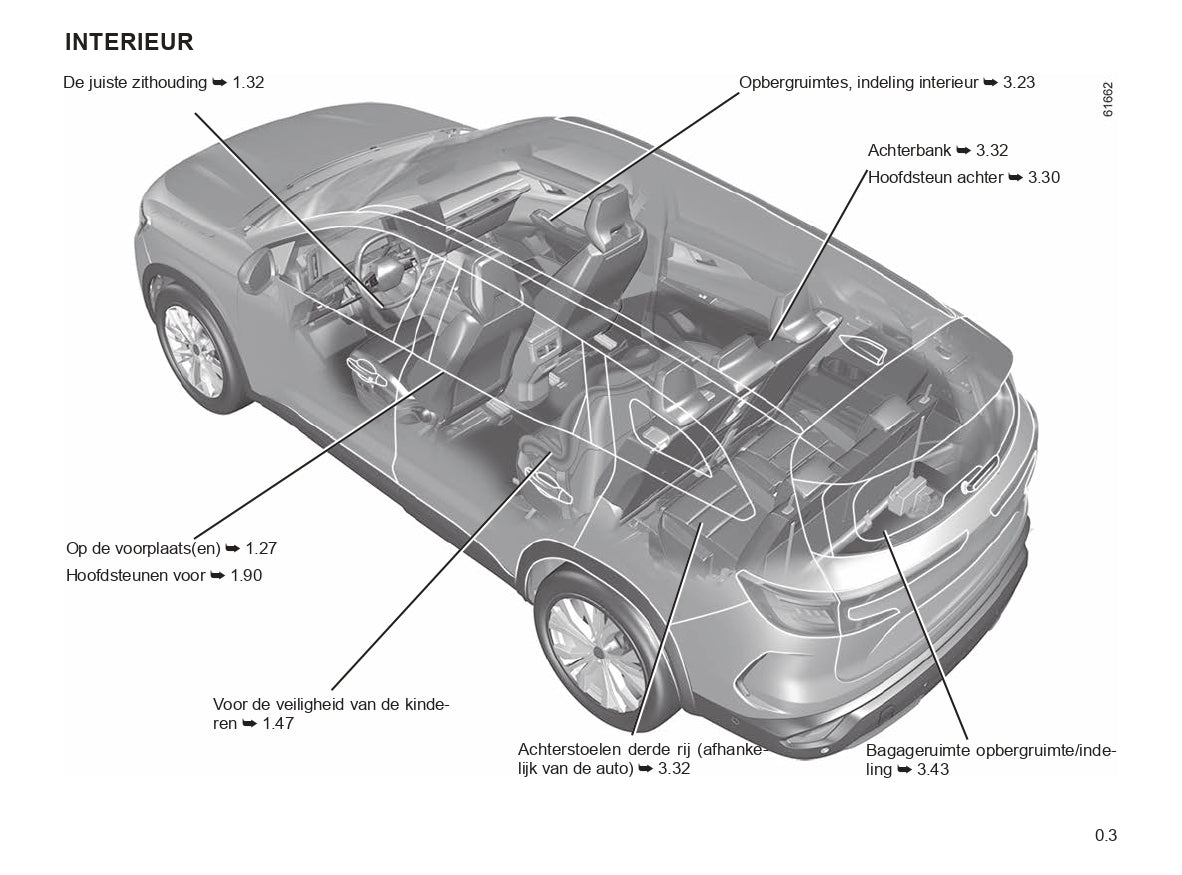 2023 Renault Espace E-Tech Hybrid Bedienungsanleitung | Niederländisch